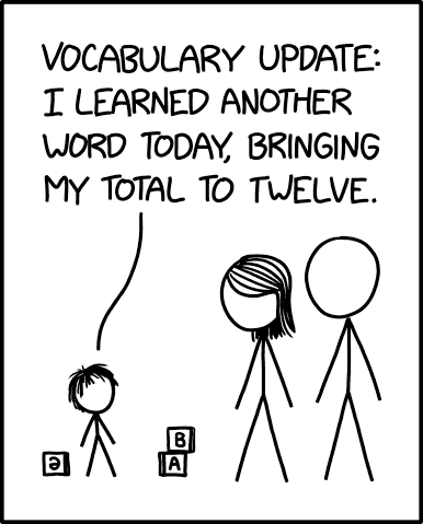 XKCD cartoon.

Toddler,  to parents:
VOCABULARY UPDATE:
I LEARNED ANOTHER
WORD TODAY, BRINGING
MY TOTAL TO TWELVE